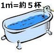 浴槽image